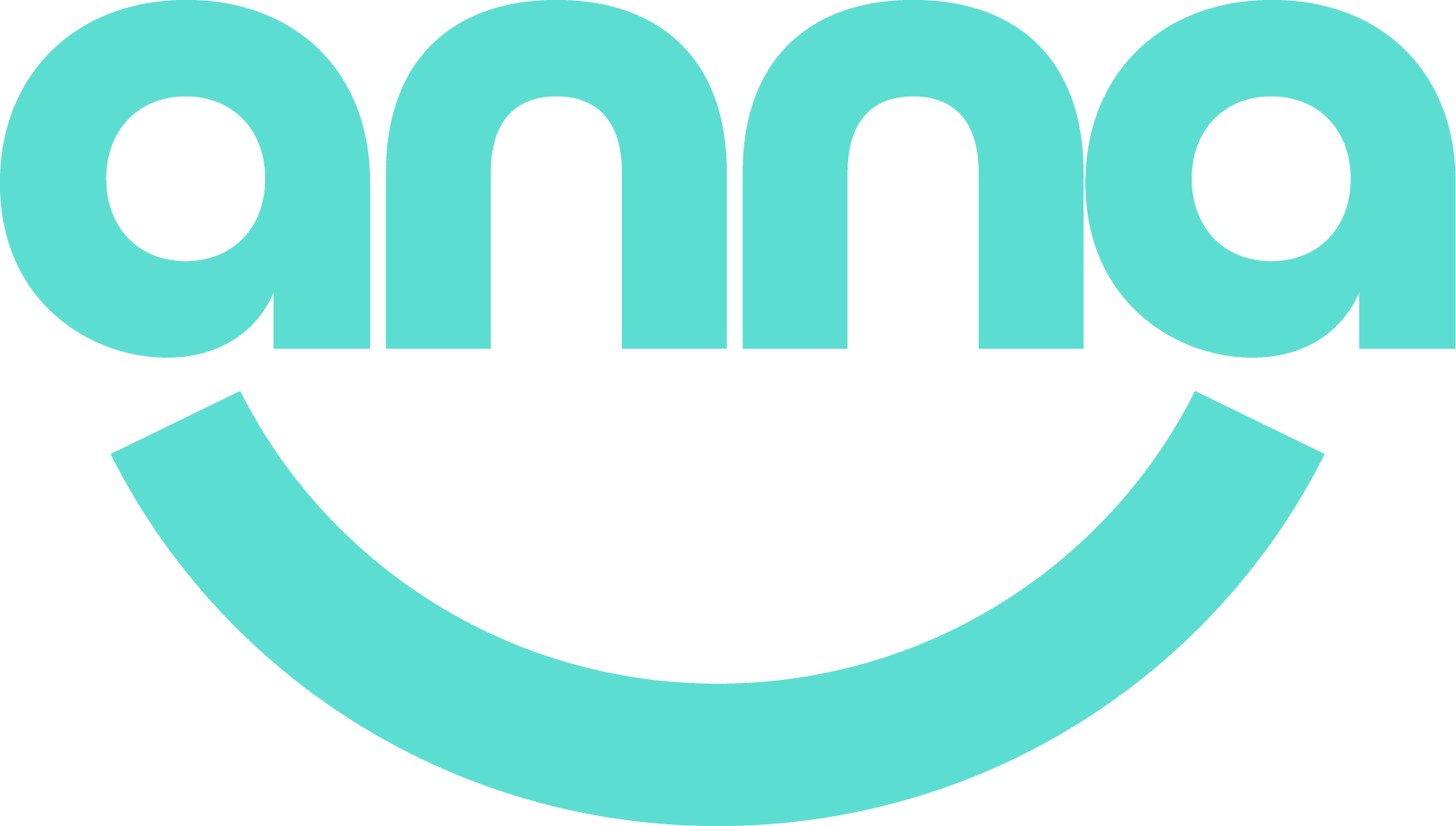 Early Adopter Evaluatest IA | Programa exclusivo BPrO 27 Anna